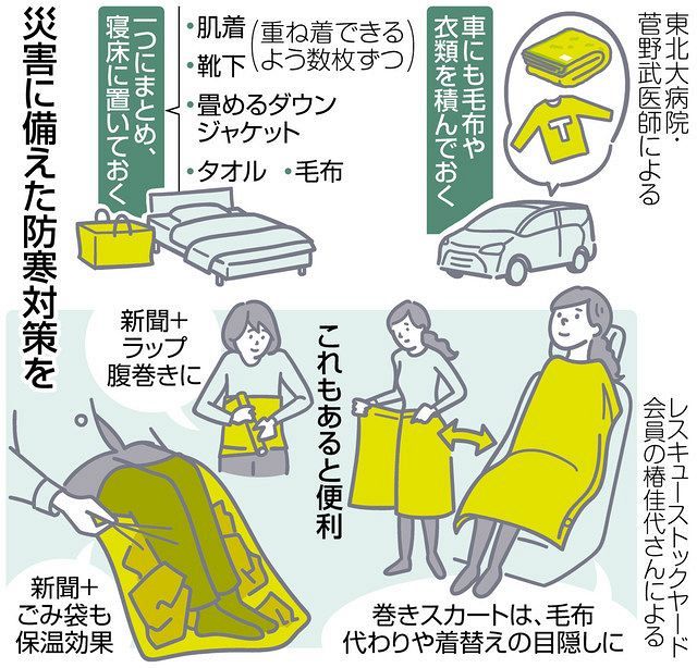 窓の寒さ対策におすすめ！冬の冷気をしのぐ断熱対策について - ラグ・カーペット通販 びっくりカーペット