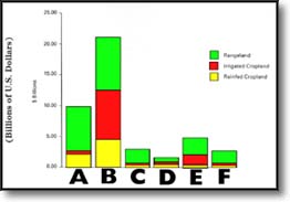 世界全体の戦いUNEP日本語情報サイト