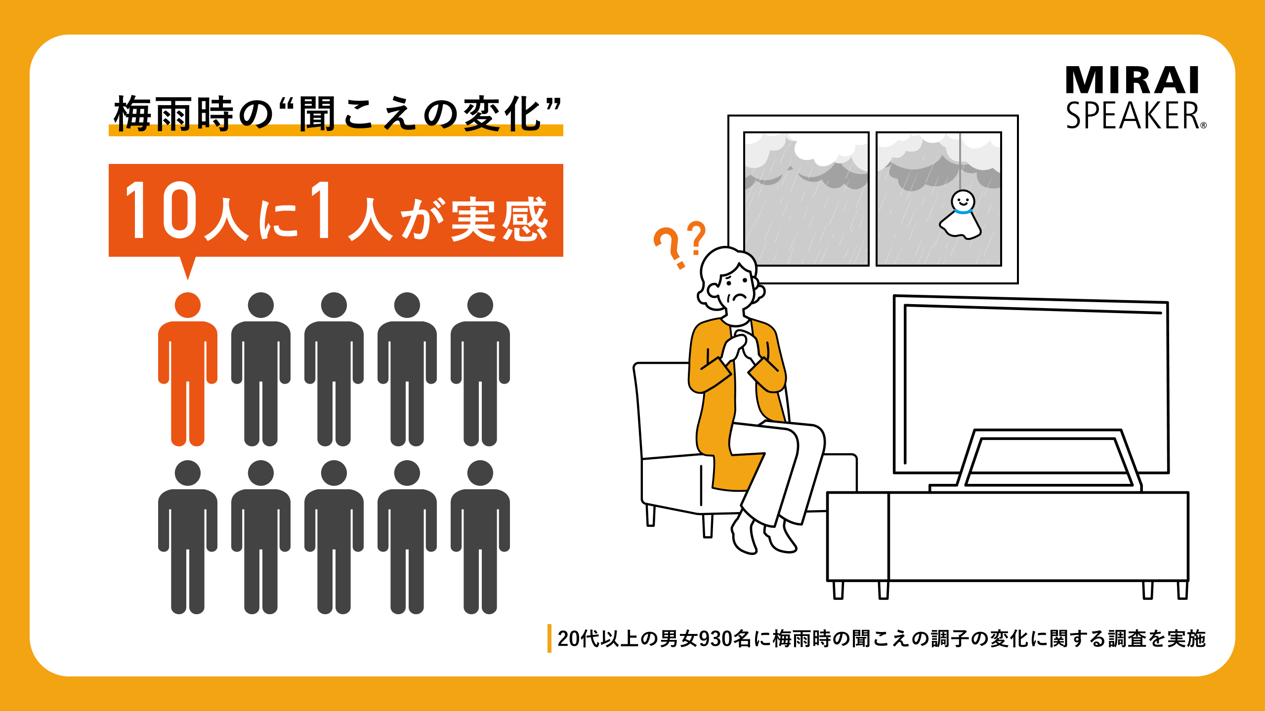 高い音が聞こえづらくなった│アンファーからだエイジング 専門ドクター監修