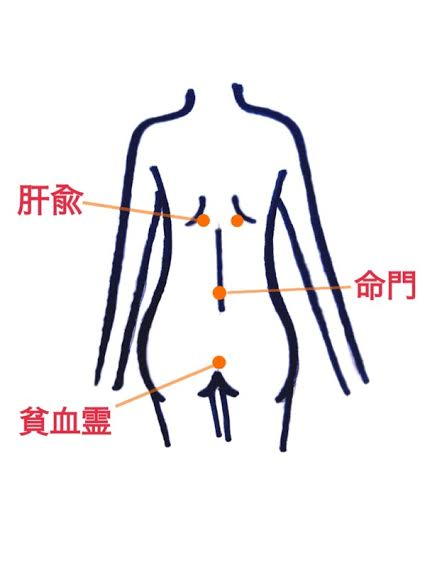 冷え性 冷え症 に効くツボ8選！マッサージで手足の冷えを改善楽しむ・学ぶ養命酒製造株式会社