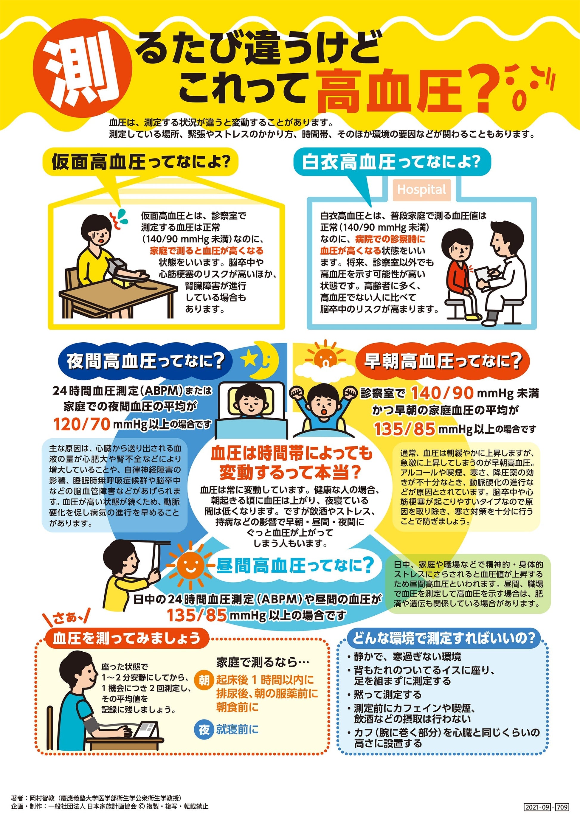 小池龍之介の人生相談 血圧測定で緊張、数値が上がりそう 無心とは- 産経ニュース