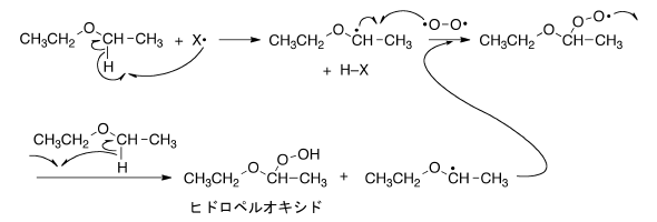佐藤健太郎 on X: 