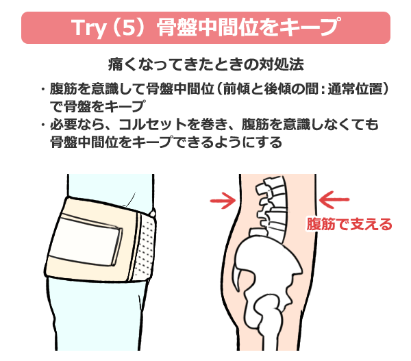 ぎっくり腰 正しいコルセットの付け方・コルセットの選び方│しらひげ鍼灸整骨院