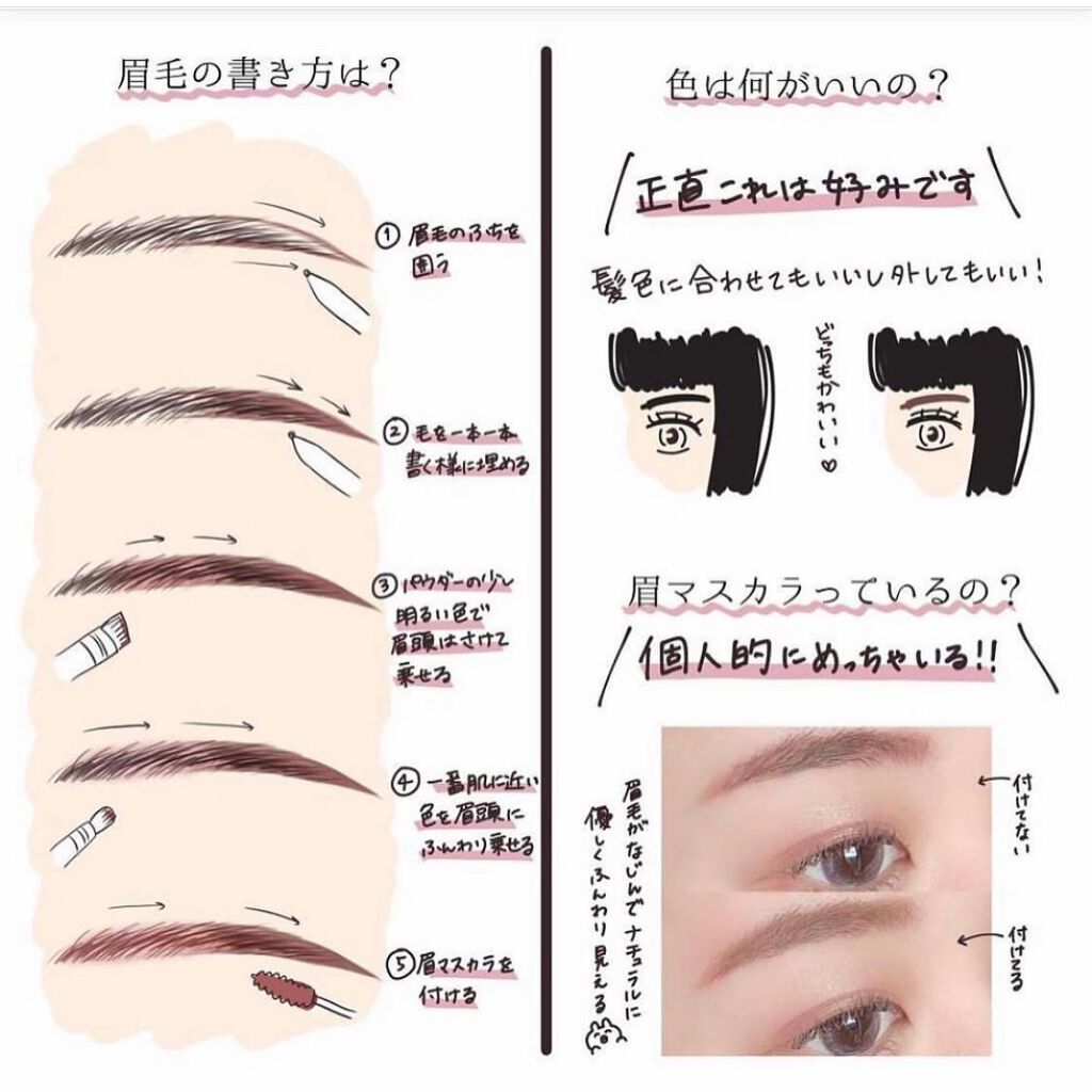 左右非対称の眉毛 描き方・バランスの整え方 失敗しないグッズおとな世代のこれから美容オレンジページnet