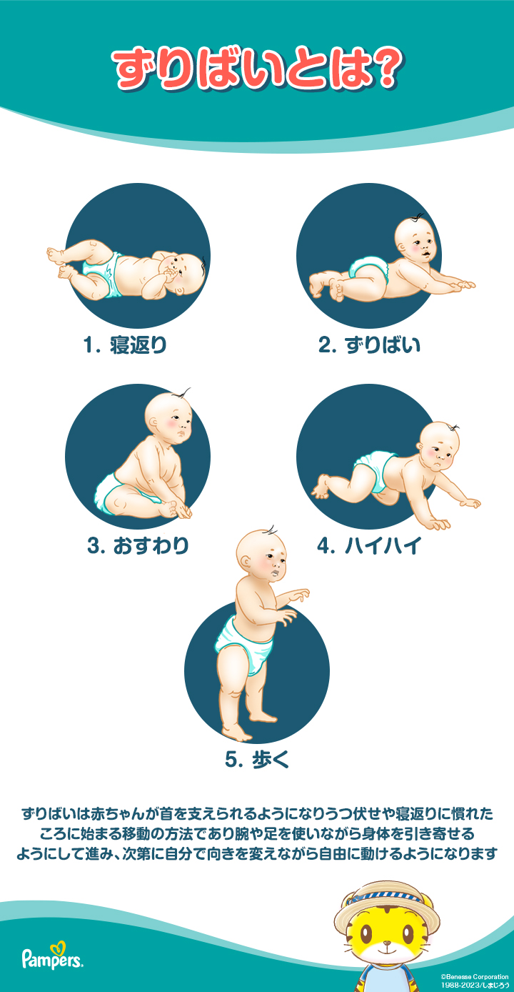 寝返りはいつから始まる？赤ちゃんのサインや知っておきたい注意点を解説 - 赤ちゃんの頭のかたち相談室