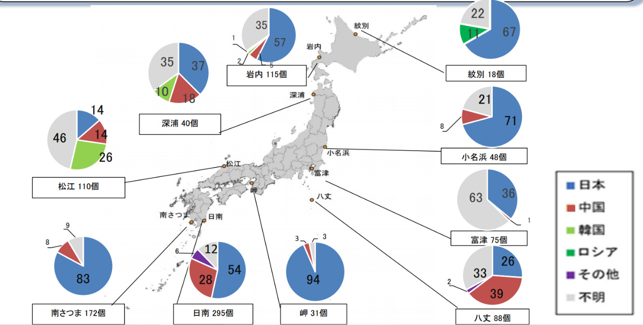 海を守りたい！世界のプラスチックゴミ問題の現状と対策を考えよう！Underwaterromance