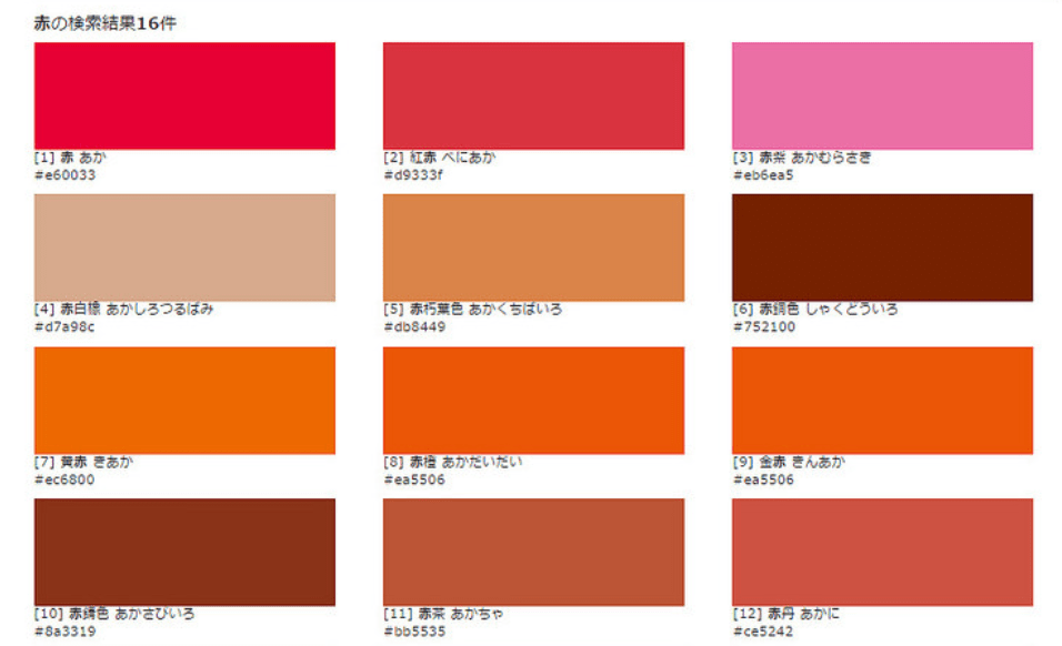 パンジー パシオ Rレッドブロッチver.2 種 タネ ,球根,苗,資材,ガーデニンググッズの通販はサカタのタネ オンラインショップ