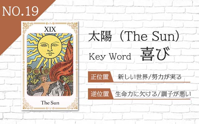 大アルカナタロットカードの意味です✨Cosmos Mococo 占い手帳