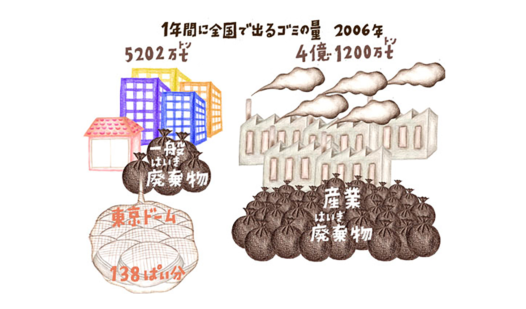 プラごみでできた島を「国」に？ 国連への加盟申請で訴えたかったことForbes JAPAN 公式サイト フォーブス ジャパン