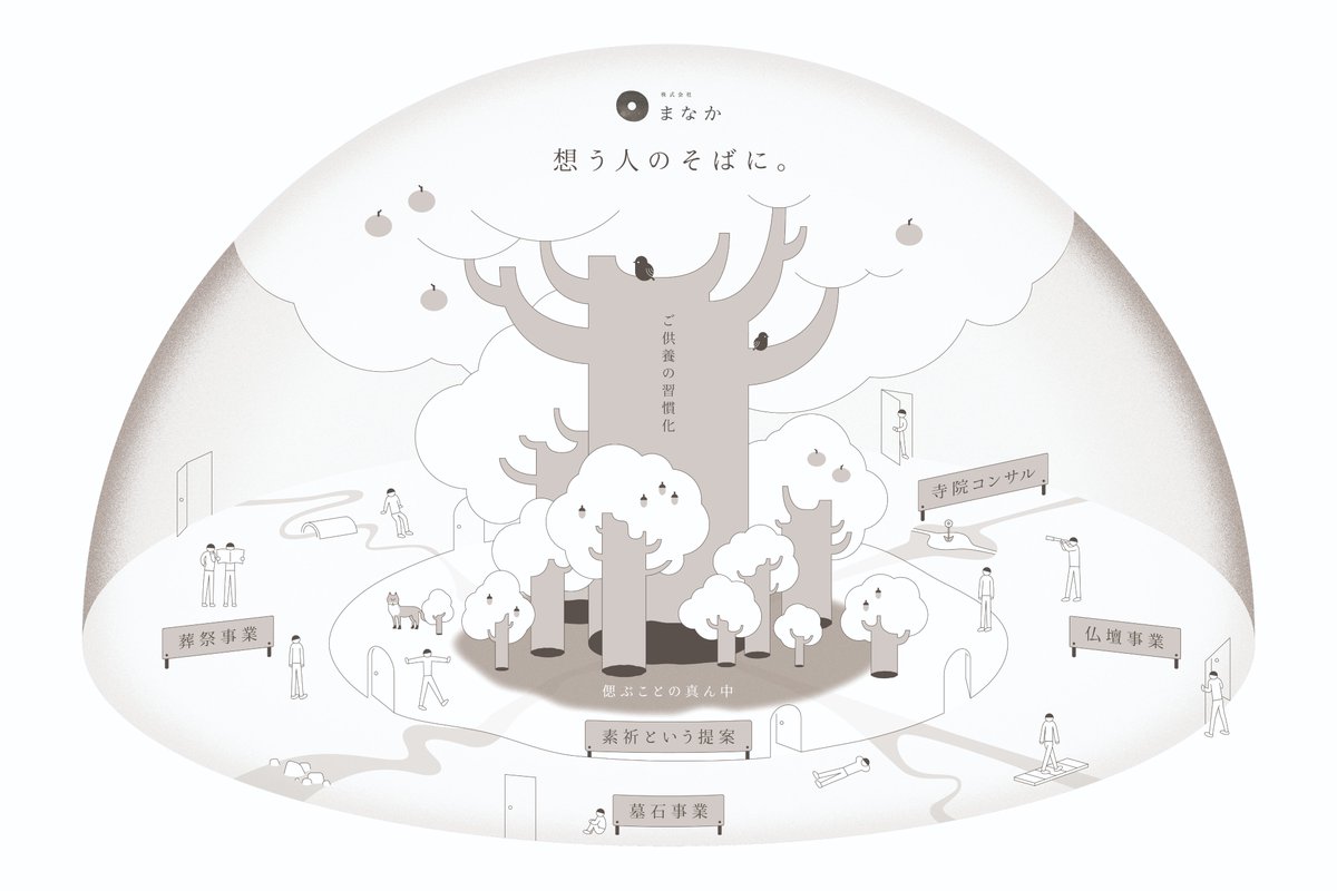 株式会社まなか 偲ぶことの真ん中に立つ、株式会社まなかの「葬儀の新しいカタチ」 毎日更新 葬儀屋・葬儀社のお仕事の転職・求人なら葬祭ジョブ