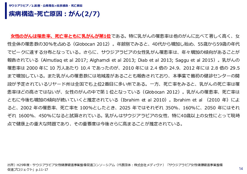 2ページ目解説 プーチン大統領“重病説” 元妻・恋人も制裁対象 英メディア報道 2022年5月16日掲載 日テレNEWS NNN