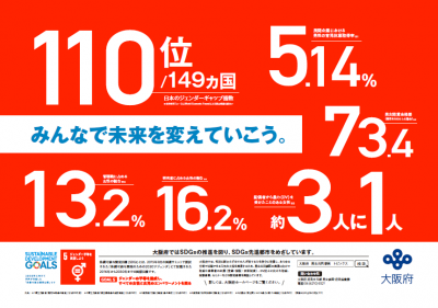 ８月人権啓発強調月間ポスター等を展示しています！宮崎市男女共同参画センター パレット %