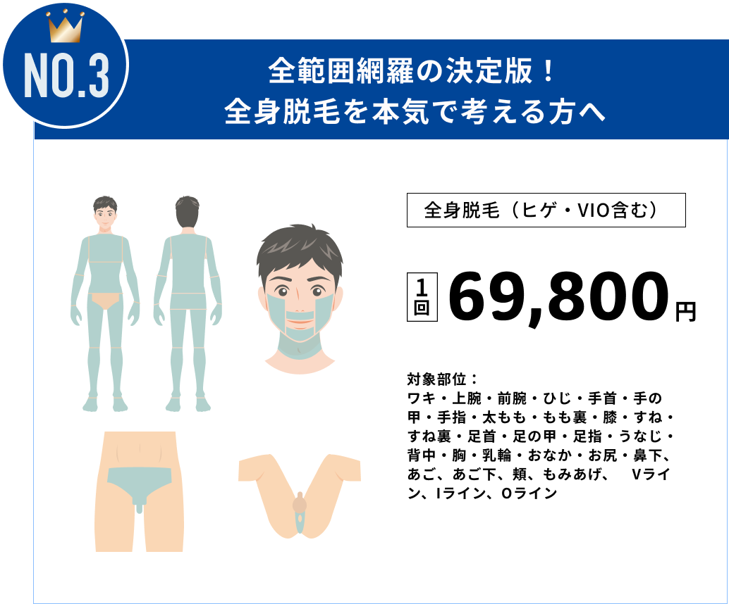 料金案内大阪市のメンズ脱毛VIO、髭脱毛なら8. エイトドット