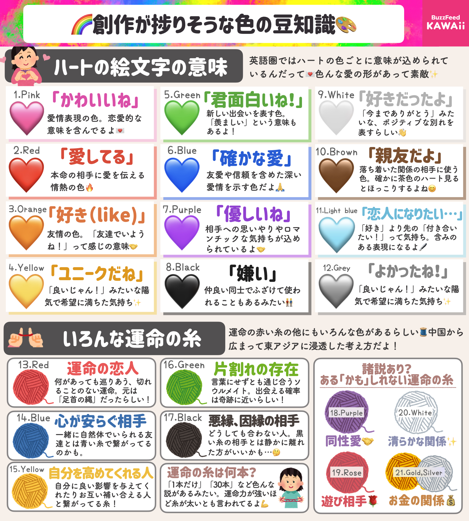 空飛に返信 なんか凄いいいねとか貰って嬉しいっす ハートの色の意味TikTok