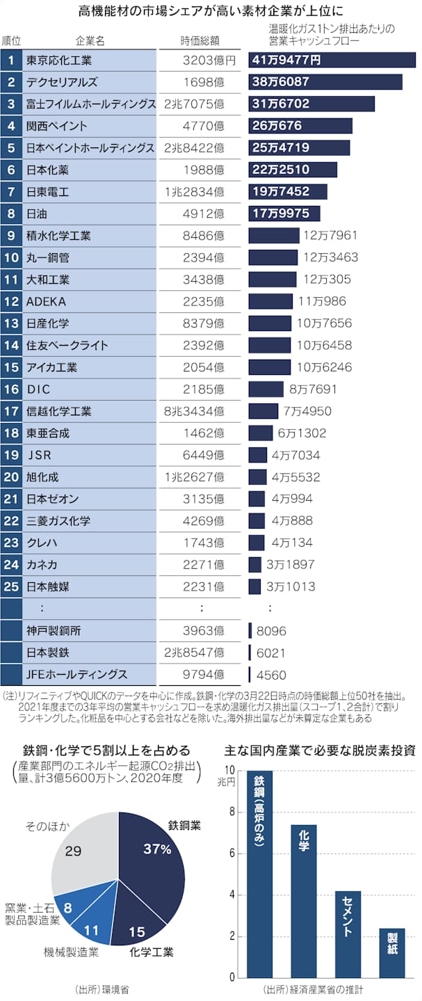 一般社団法人日本バルブ工業会 -「2015年合意」に向けて動き出した温室効果ガス削減交渉1