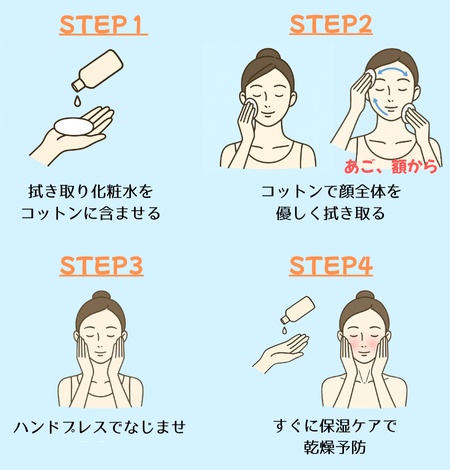 BuzzFeedKawaiiぷらす🌟 on X: 