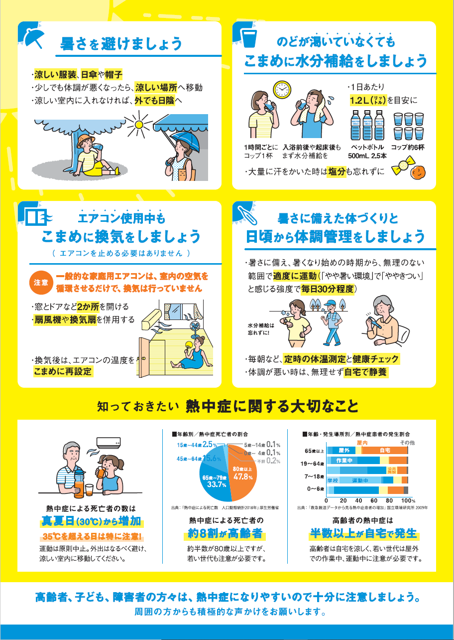 セルフケアのポイント 新型コロナウイルス感染症 陽性になった方へ- 保健福祉部感染症対策局感染症対策課