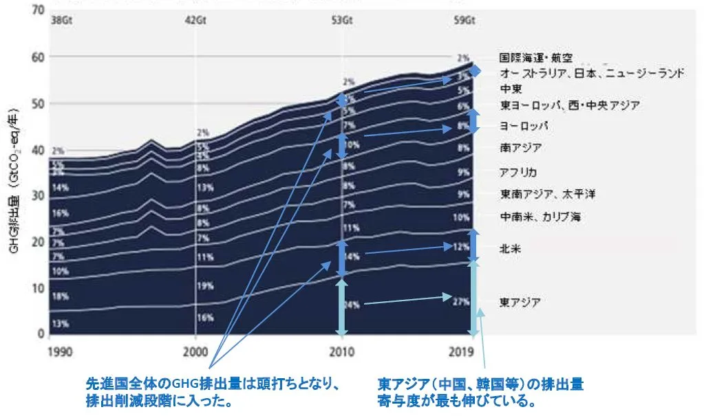 地球温暖化が進むとどうなる？その影響は？ WWFジャパン