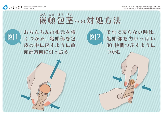 自分の「ペニス情報」を送りあえるサービスが面白い