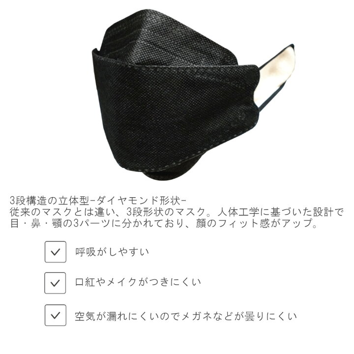 楽天市場3段構造立体 KN95 10枚セット ダイヤモンド形状 韓国式 4層マスク 不織布 鼻筋ノーズフィッター ワイヤー付 血色 フェイスライン 韓流 Kpop アイドル : レソンシエル ジャポン -レソポン