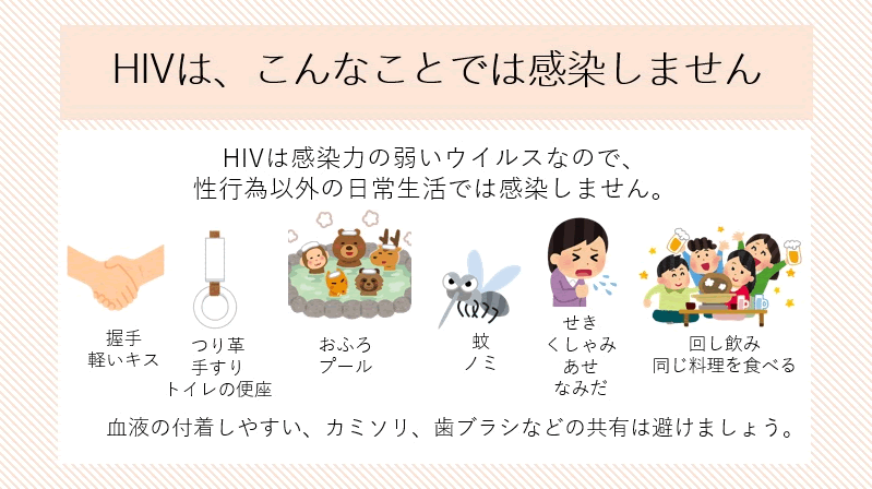 HIV増殖のメカニズムを知る – JaNP+日本HIV陽性者ネットワーク・ジャンププラス