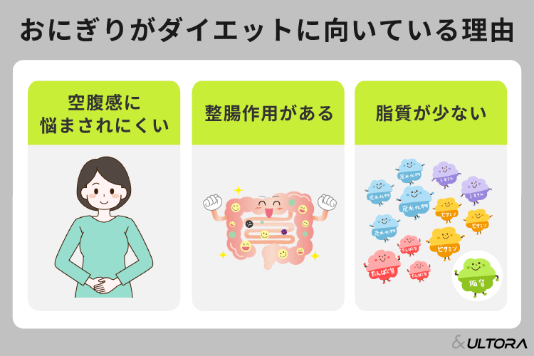 ヘルシーに痩せるなら！「ダイエットおにぎり」レシピ8選 朝昼夜別– STORYストーリィオフィシャルサイト