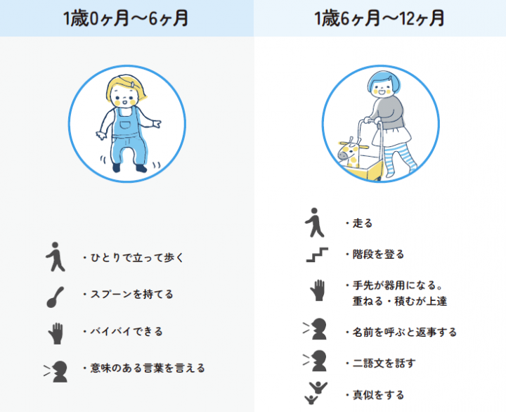 QRコードで安全運行動画の配信がスタートしました！中部交通共済協同組合