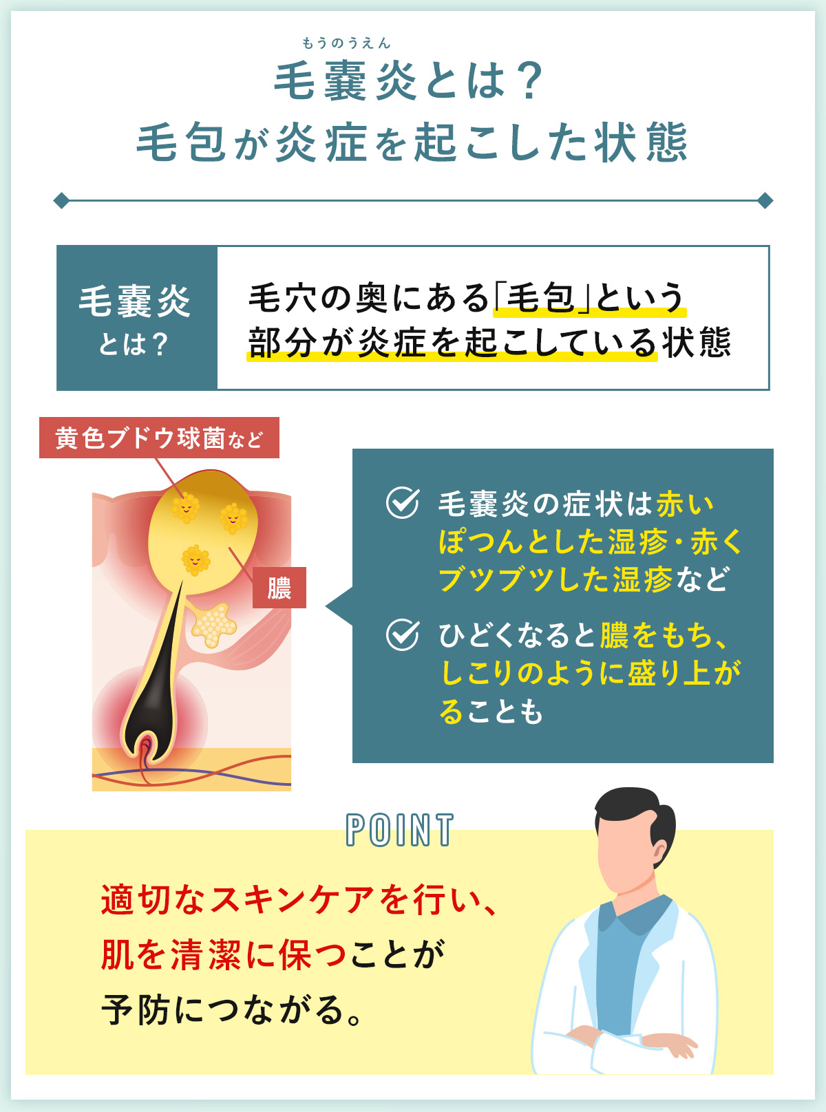 毛嚢炎 毛包炎 の原因と治し方 - 医療脱毛なら新宿クレアクリニック 公式 医療脱毛業界13年