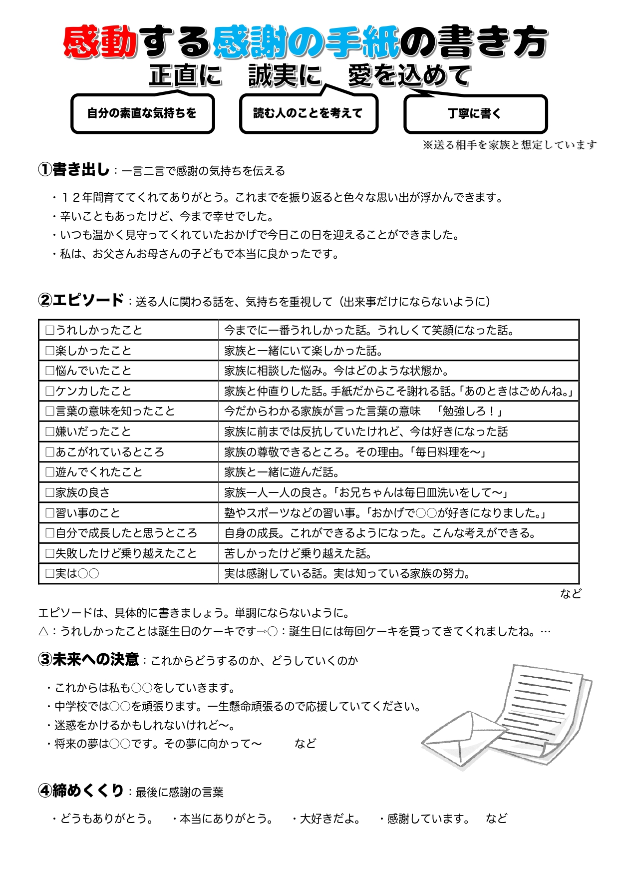 お客さまからの感謝のお言葉紹介社員ブログ『私、高速マモルです。』NEXCO中日本グループ 中日本ハイウェイ・パトロール東京株式会社