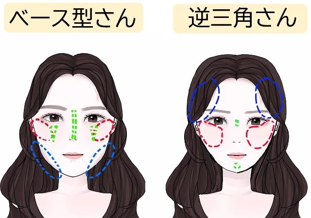 顔のたるみをとる！美ST読者直伝・毎日できる たるみ解消 メソッド9美ST ONLINE