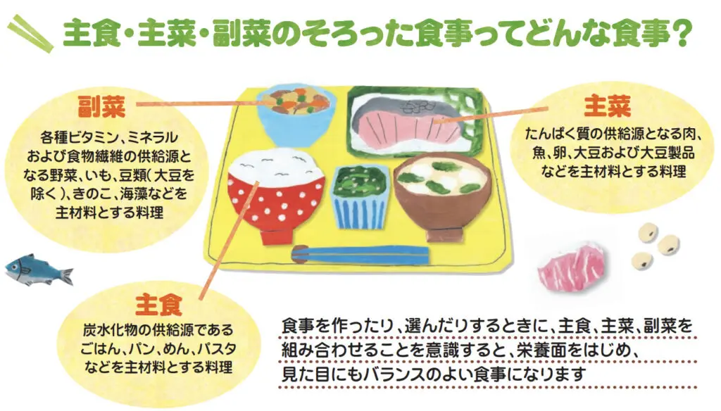 バイタリティとは？意味や特徴、バイタリティを身につけるための「4つの習慣」を紹介リクナビNEXTジャーナル