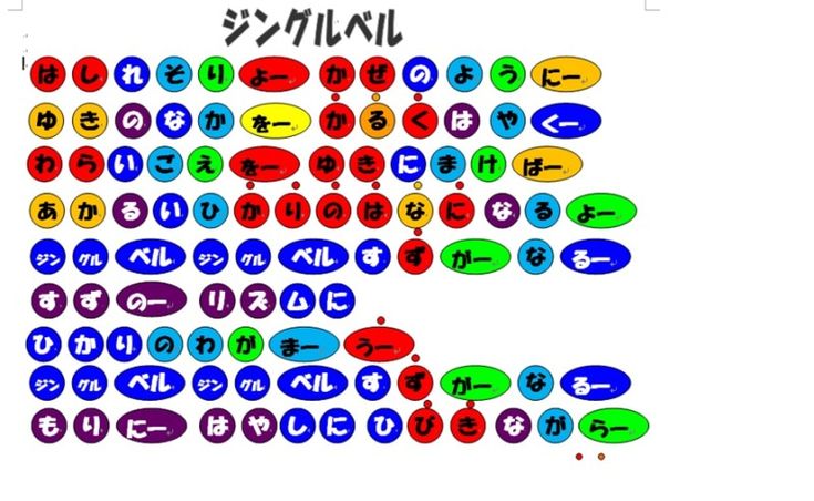介護施設のハンドベル、「教え方がわからない💦」と眠ったままになっていませんか？ ハンドベル『ひらがな演奏®︎』なら歌詞に付いた○△印でベルを振るだけ🔔 楽譜が苦手なスタッフさまでも簡単に教えることができます。 まずはスタッフの皆様でやってみて、その簡単さ