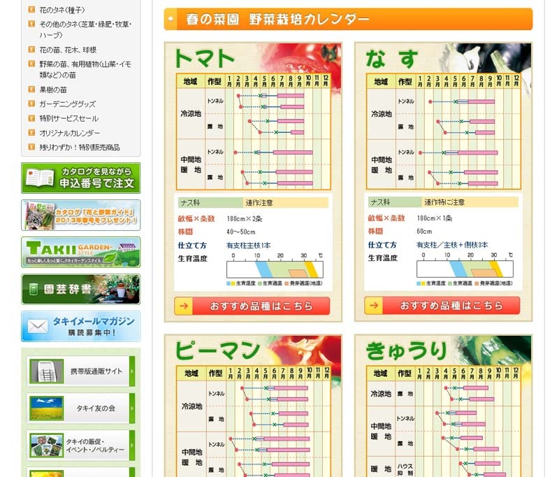旬の野菜カレンダー食材大百科神栄株式会社 食品部業務用冷凍食品のサプライヤ