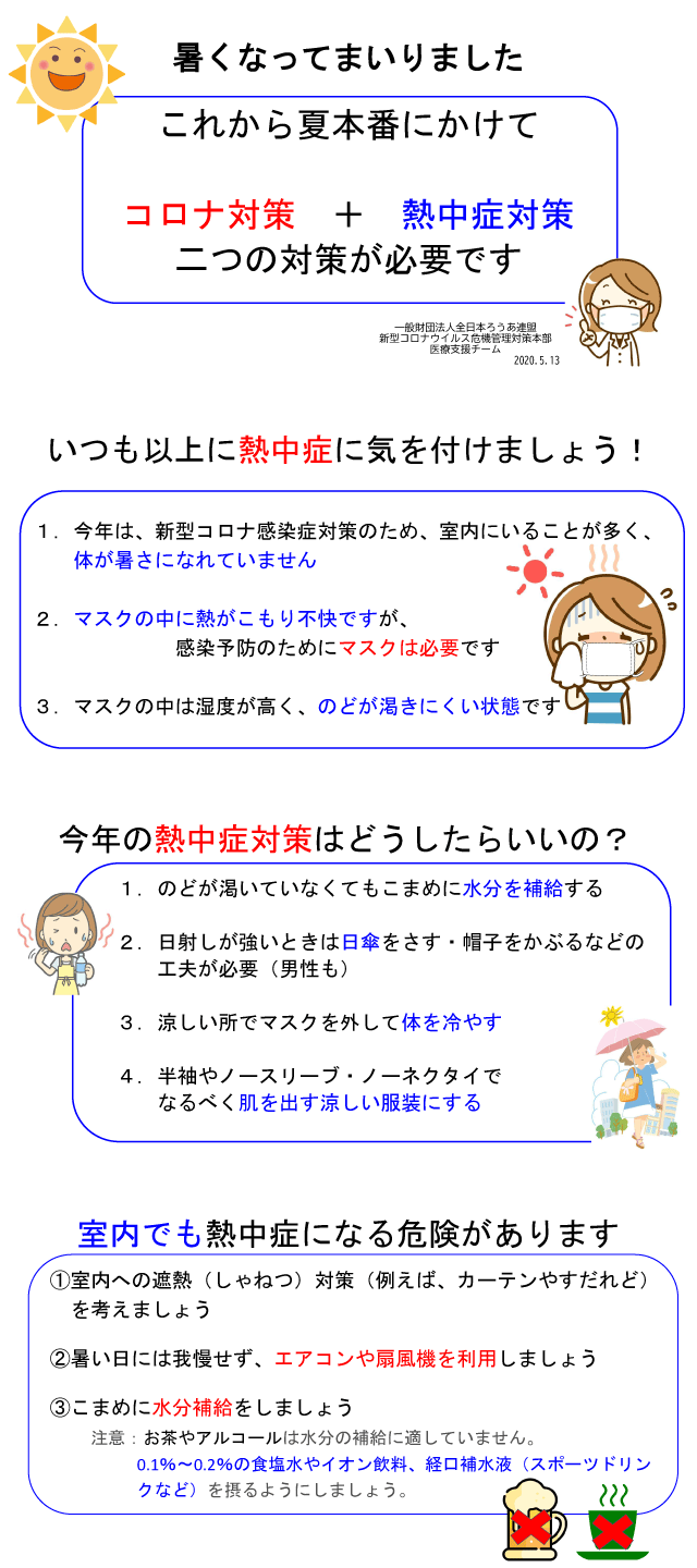 熱中症とコロナの違いは？熱中症の症状と対処法について解説ひまわり医院 内科・皮膚科