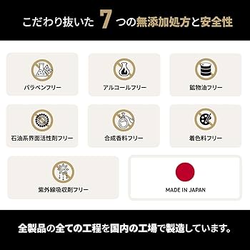 ゴリラ洗顔体験レポートハイドラフェイシャルの気になる効果と施術を公開！ - カスタムライフmedical