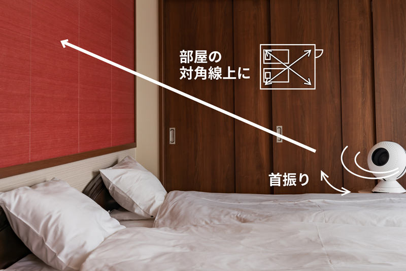 サーキュレーター dc 扇風機 dcモーター アイリスオーヤマ 静音 小型 家庭用 換気 上下左右首振り 衣類乾燥 室内 部屋干し 室内干しコンパクト PCF-SDS152T