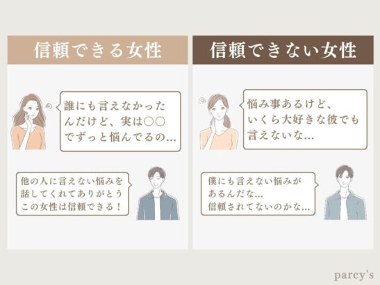 あいつと別れるの絶対無理！」男性がハマる女性の特徴4つCLASSY. クラッシィ