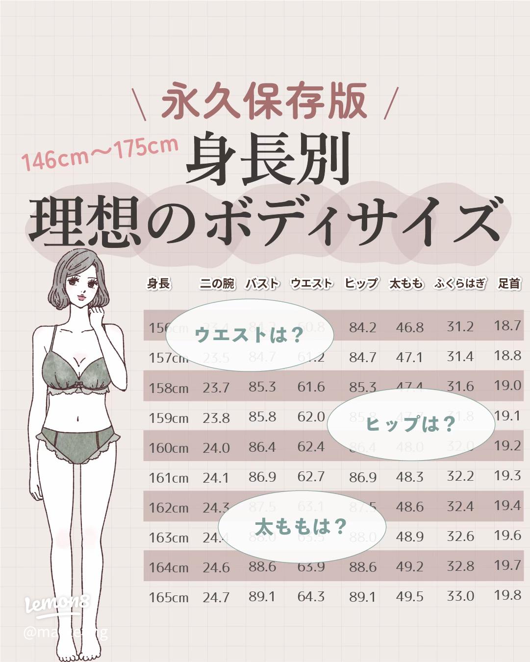 Eカップ」と聞いてイメージするバストサイズ、本当にあってますか？ サイズの「勘違い」が一目でわかる画像に驚きの声が集まる 1 2ねとらぼ