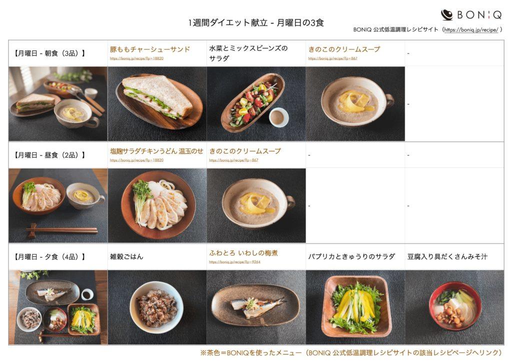 専業主婦 ヘルシーお昼ご飯 蒟蒻麺で豆乳パスタ とある主婦の日常 ダイエットにぴったり！ - YouTube