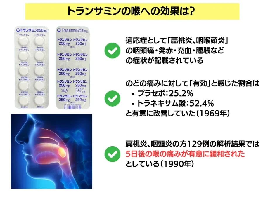 アモキシシリンカプセル250mg「TCK」の基本情報 作用・副作用・飲み合わせ・添付文書QLifeお薬検索