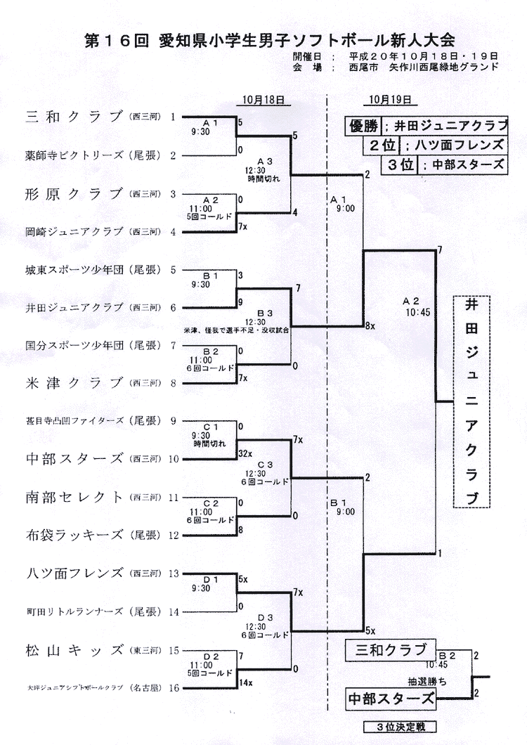 レオパレス片山ミオの賃貸物件 | クラスモＪＲ須磨駅前店