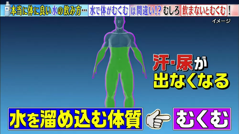 一日の適正摂取水分量は200ccのコップで○杯分？ あなたは何杯か、即答できますか？ 季節・暮らしの話題 2015年04月28日- 日本気象協会tenki.jp