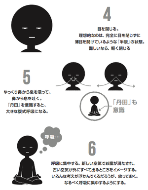 保存版 そもそもヨガとは何？どんな運動なの？Well-being Guide