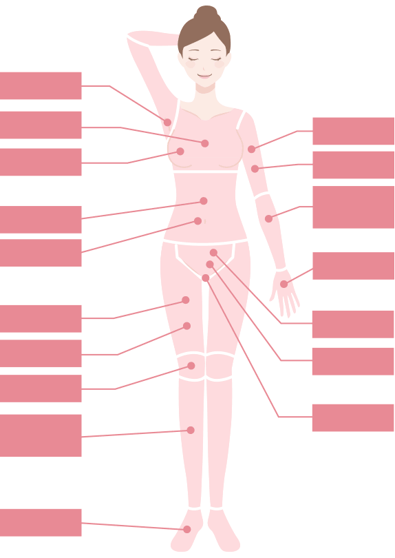 脱毛器ラフィーユとは？ - 医療脱毛専門美容皮膚科レナトゥスクリニック