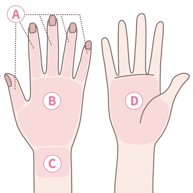 ほくろ占いとは？ 顔や体のほくろの位置でわかる性格と運勢20選 人相学 「マイナビウーマン」