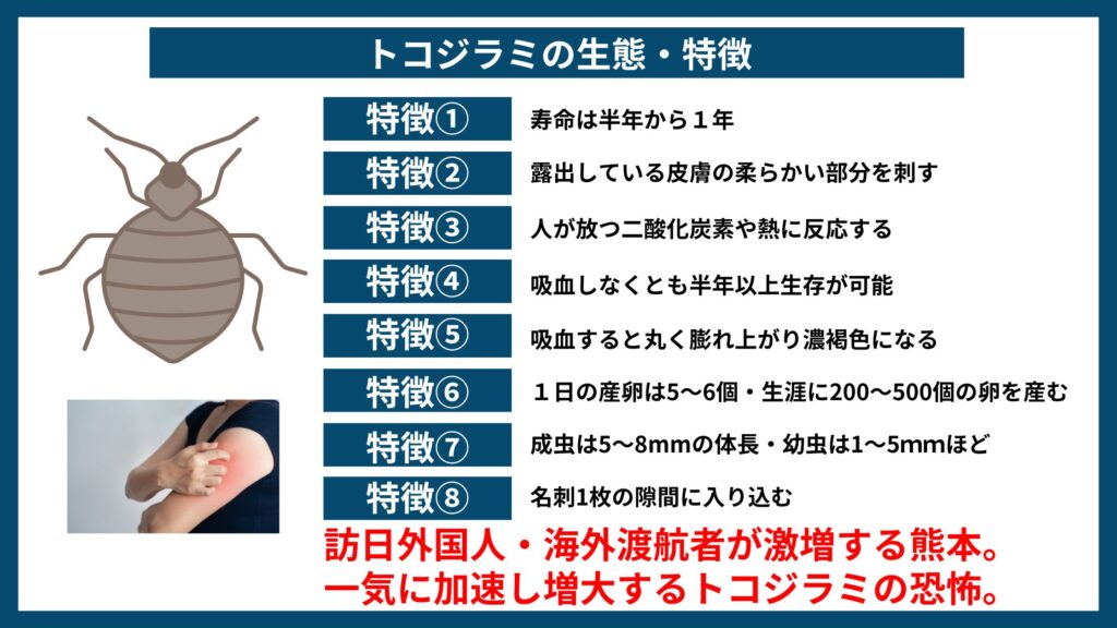 くらしナビ・ライフスタイル：トコジラミ、持ち帰らぬために毎日新聞