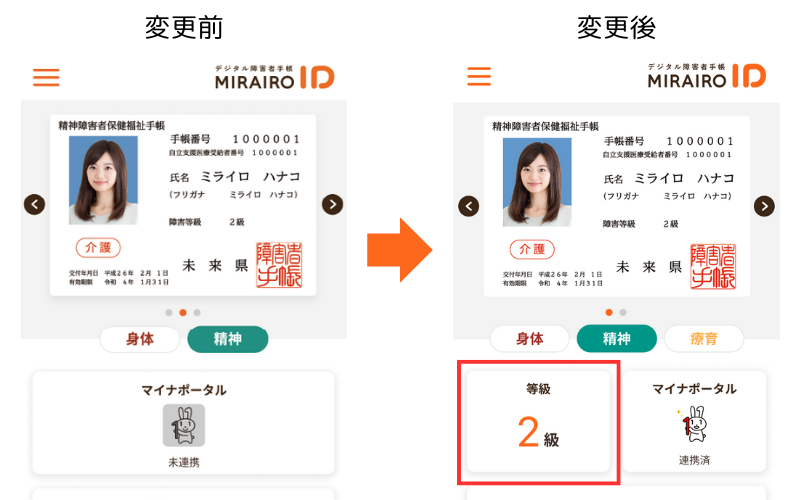 障害者手帳の種別コラム・Q&A障害者のスポーツ施設利用促進マニュアル WEB教材スポーツTOKYOインフォメーション