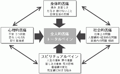 閑話年末だから⁉ なんかよくわからんけど、まわりに漂う終末感。にゃんこ伊藤＠ことほむ