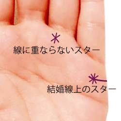 手相占い スクエア・スター・クロスなど手の平に現れるマークの意味を詳しく解説！ - 美・フェイスナビゲータ
