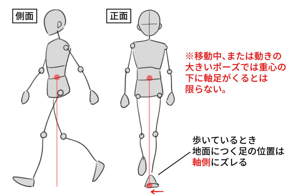 三毛みかり🐈‍⬛ on X: 